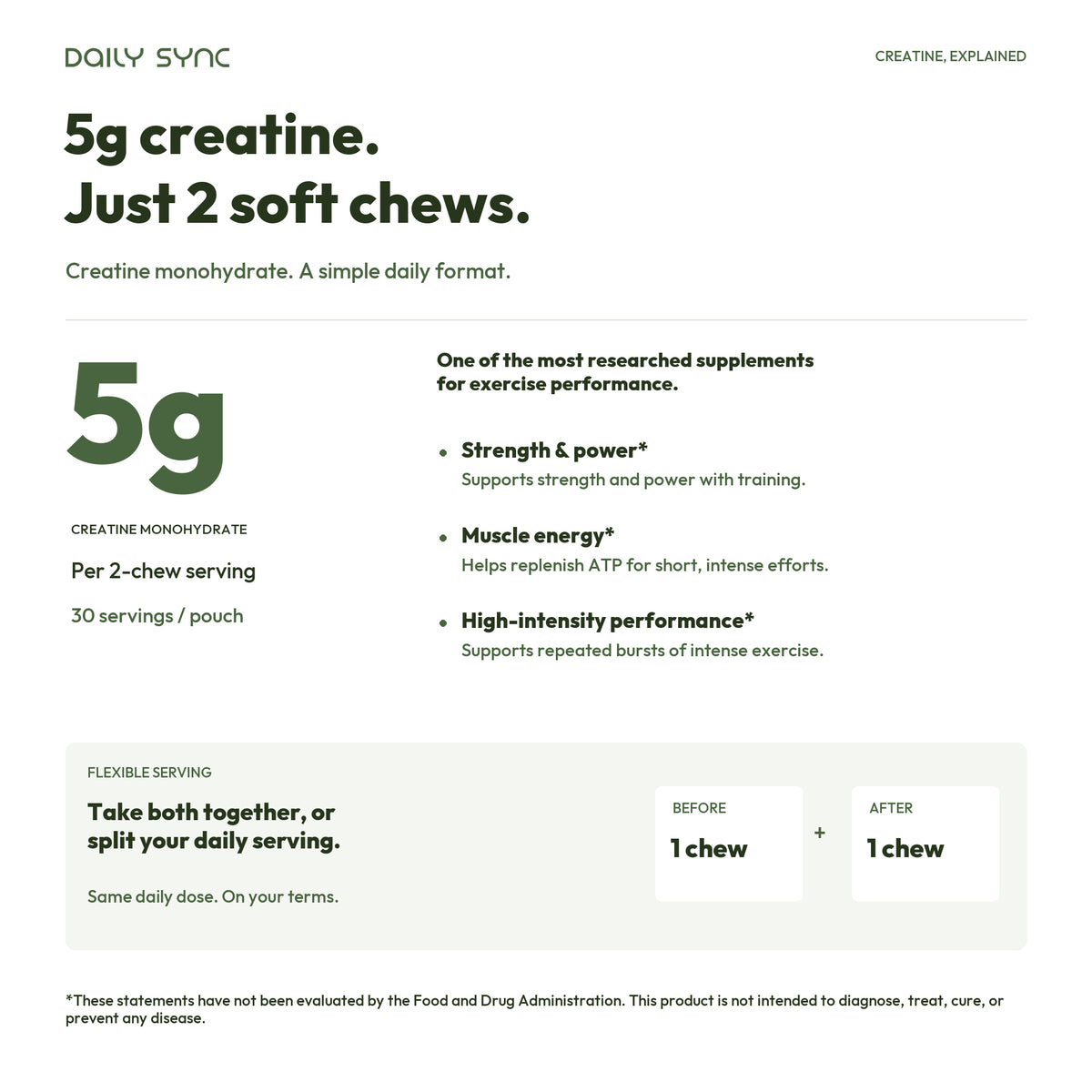 5g creatine monohydrate in 2 soft chews, 60 individually wrapped chews and 30 servings per pouch